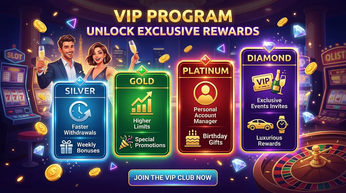 Fair Go VIP program